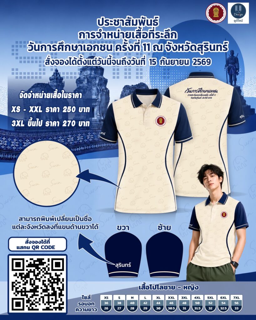 เสื้อที่ระลึก